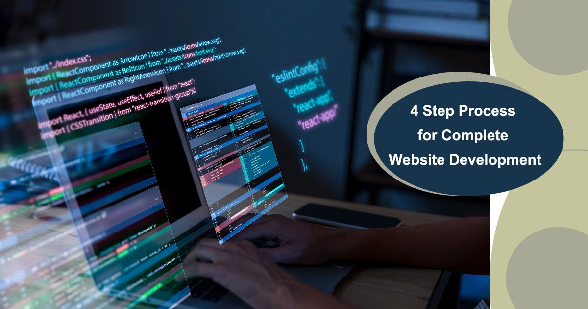 Our 4 Step Process for Complete Website Development