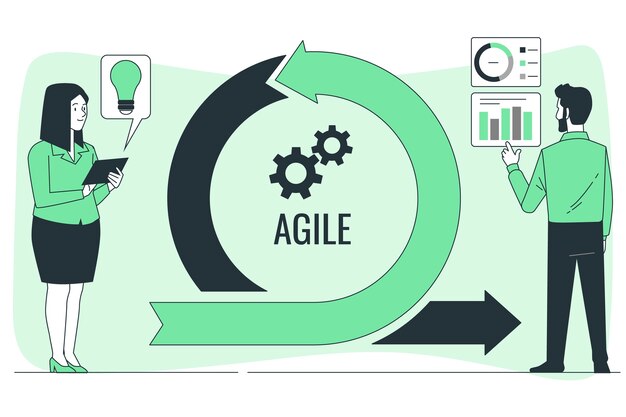 20230711144528 fpdl.in agile method concept illustration 114360 9906 normal