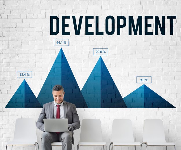 web development company India